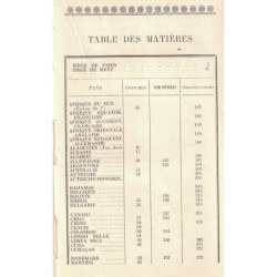 CATALOGUE HISTORIQUE & DESCRIPTIF DES TIMBRES DE LA POSTE AERIENNE - THEODORE CHAMPION - 1928.