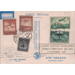 FRANCE-AMERIQUE DU SUD...