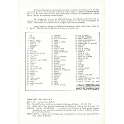 DICTIONNAIRE DES BUREAUX DE POSTE FRANCAIS 1575-1904 - JEAN POTHION 1976.