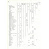 DICTIONNAIRE DES BUREAUX DE POSTE FRANCAIS 1575-1904 - JEAN POTHION 1976.