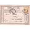 EUR ET LOIR-JANVILLE  No55 SUR CARTE PRECURSEUR