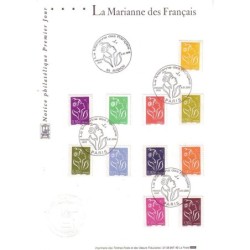 LA MARIANNE DES FRANCAIS -...